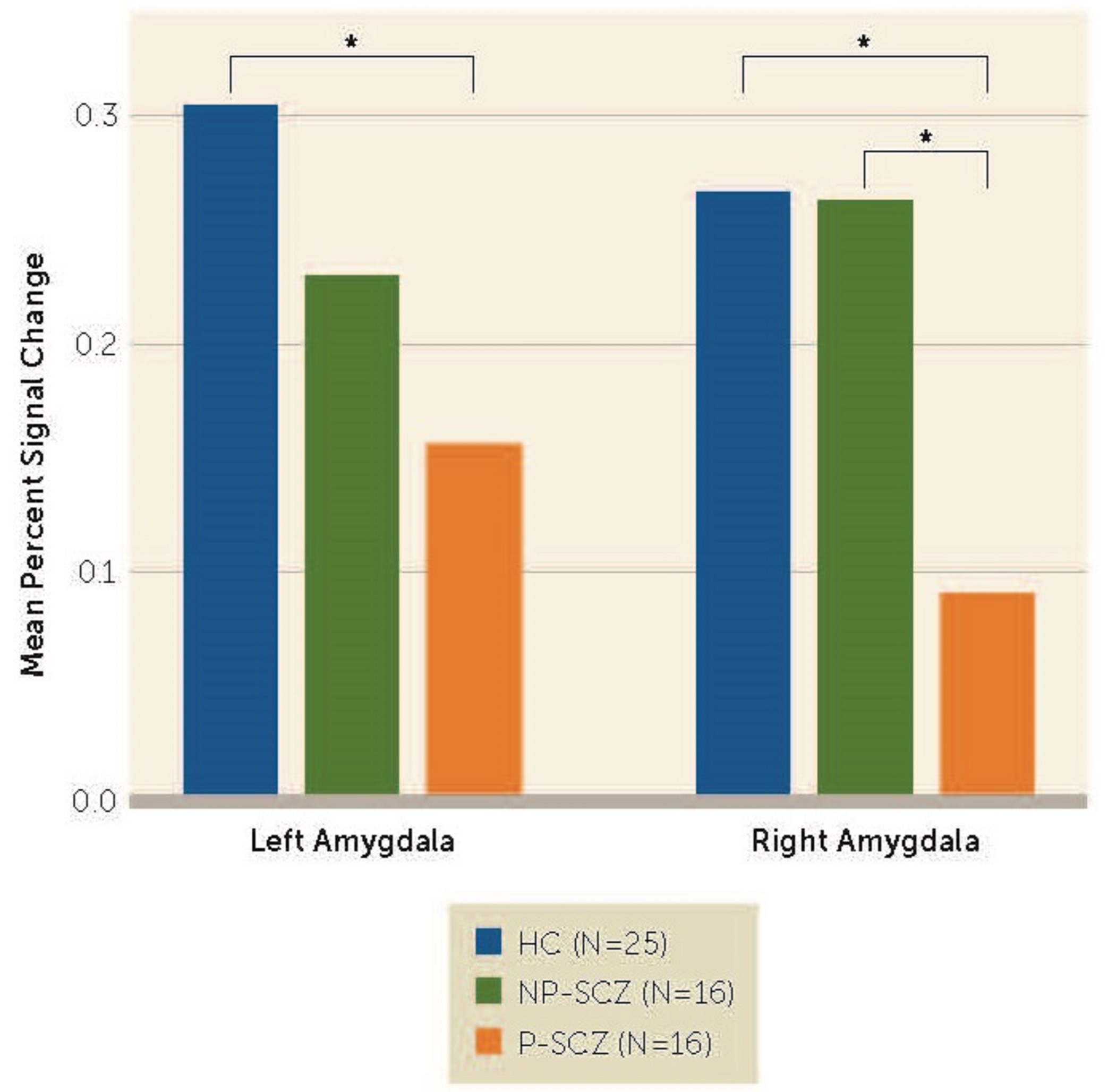 sample figure